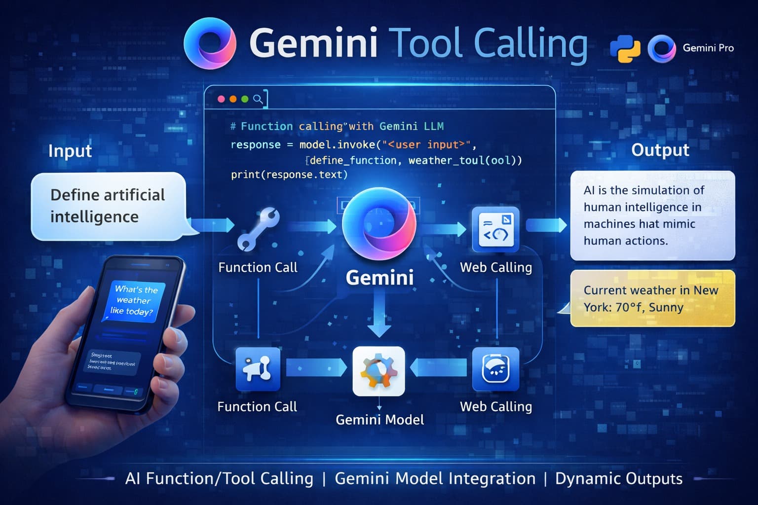 Gemini Tool Calling