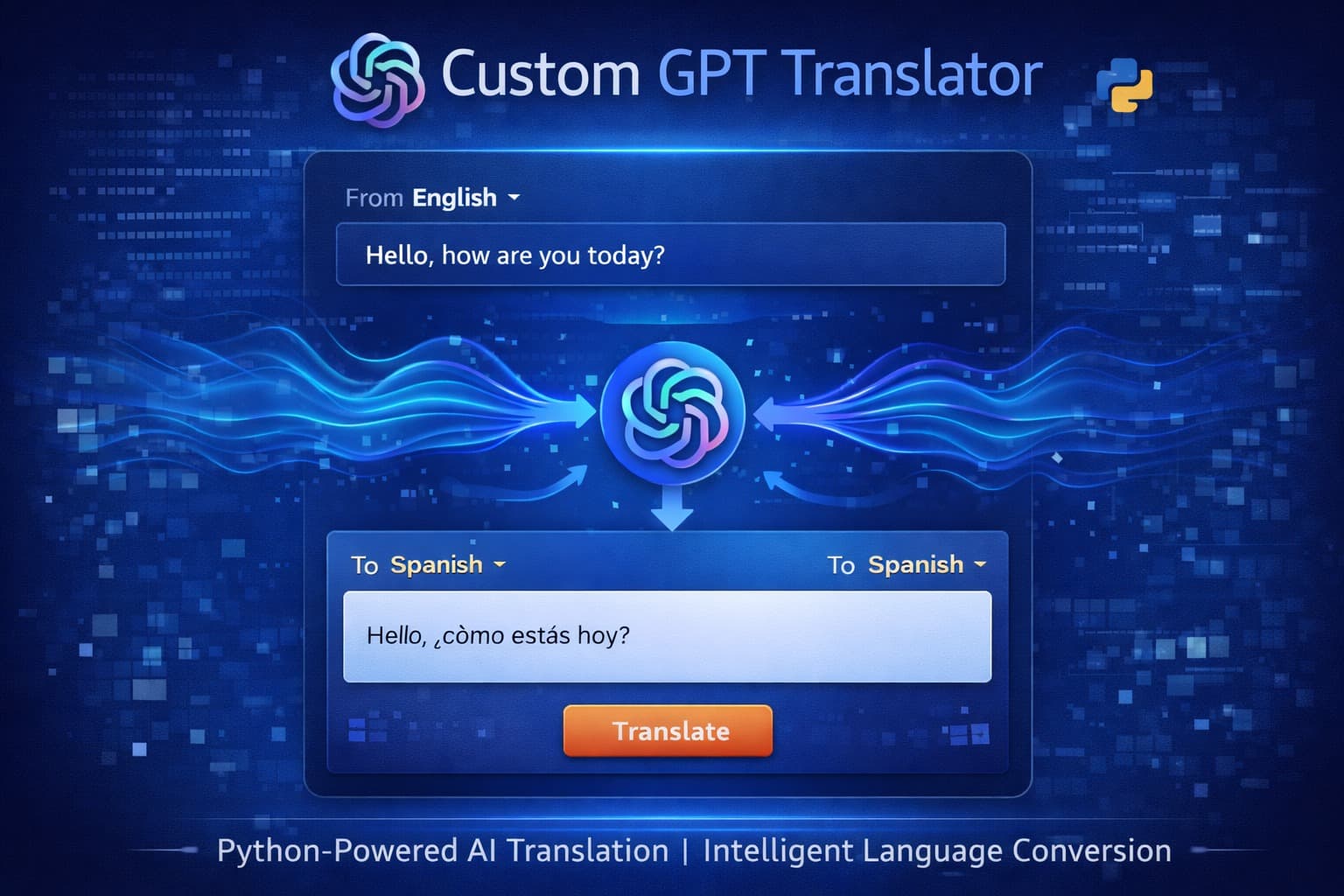 Custom GPT Translator